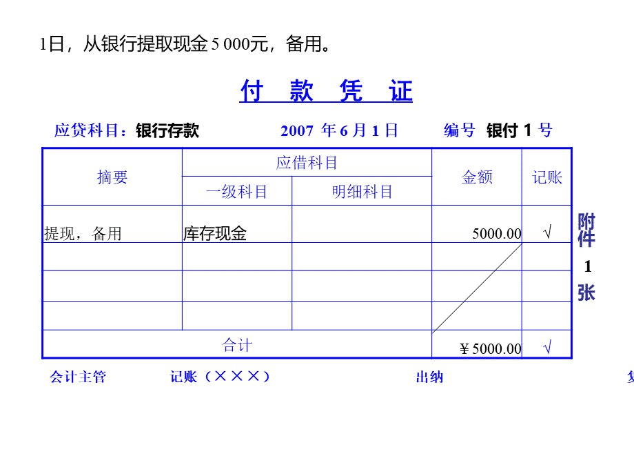 手工记账参考PPT课件下载推荐.ppt_第2页