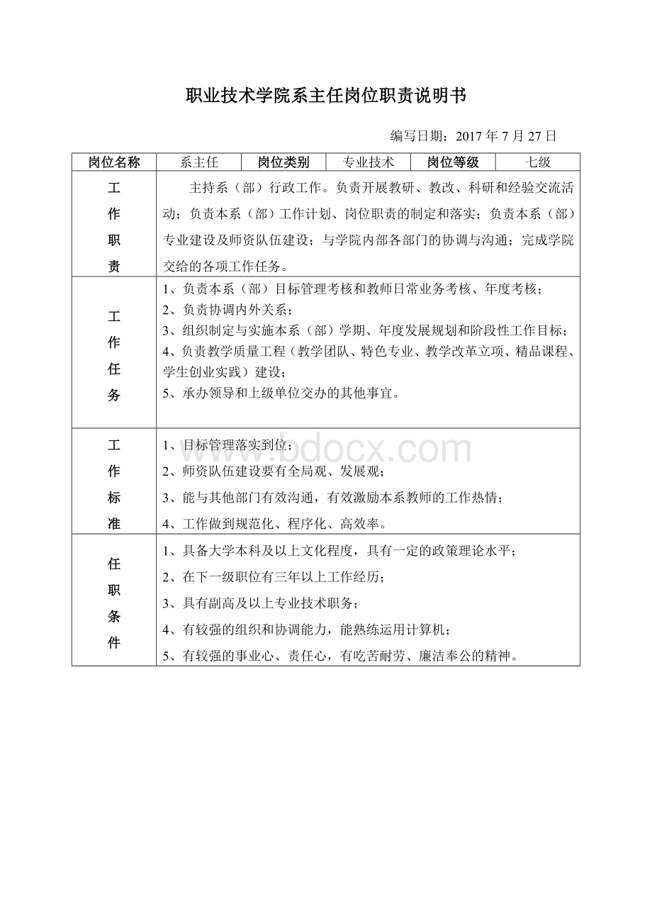 职业技术学院系主任岗位职责说明书_精品文档.doc