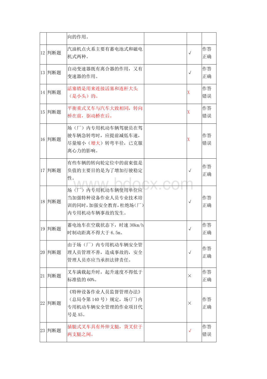 场厂内专用机动车辆安全管理叉车A8模拟试题6套及答案.docx_第2页