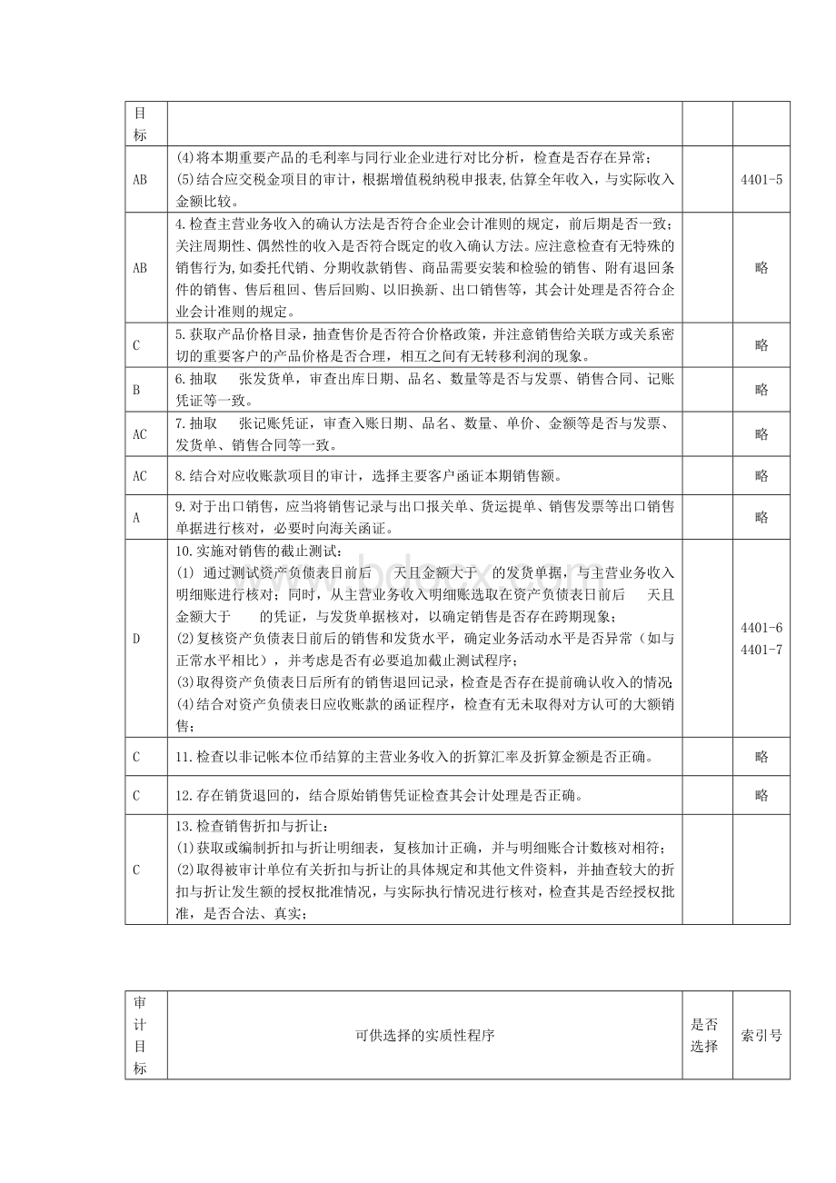 营业收入实质性程序_精品文档文档格式.doc_第2页