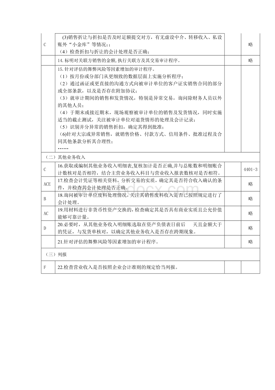 营业收入实质性程序_精品文档文档格式.doc_第3页