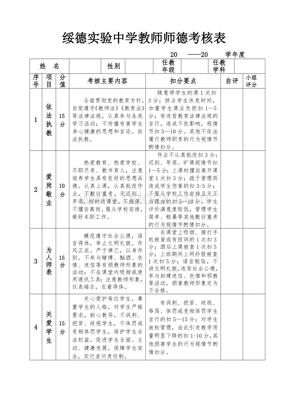 教师师德考核表.doc_第1页