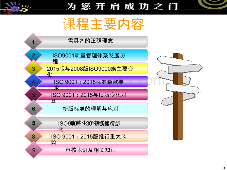 ISO：培训教材PPT文档格式.pptx_第3页