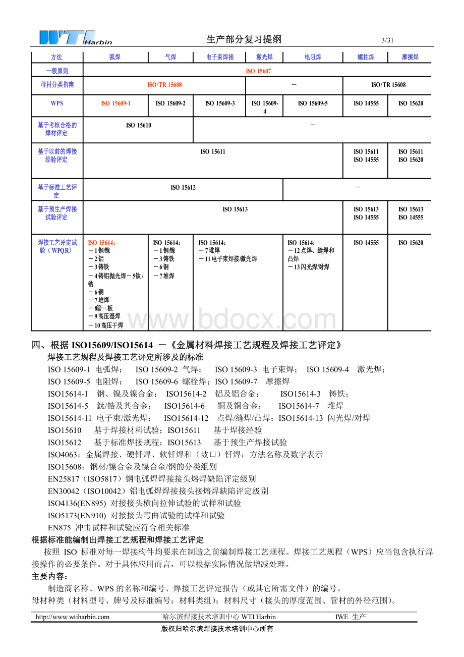 IWE国际焊接工程师期末复习提纲生产部分.pdf_第3页