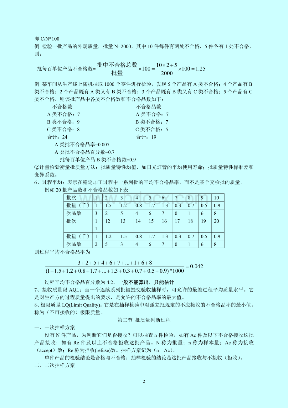 初级第六章抽样检验.doc_第2页