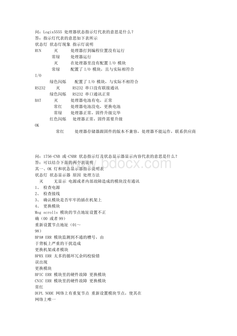 AB模块灯故障处理_精品文档.doc_第1页