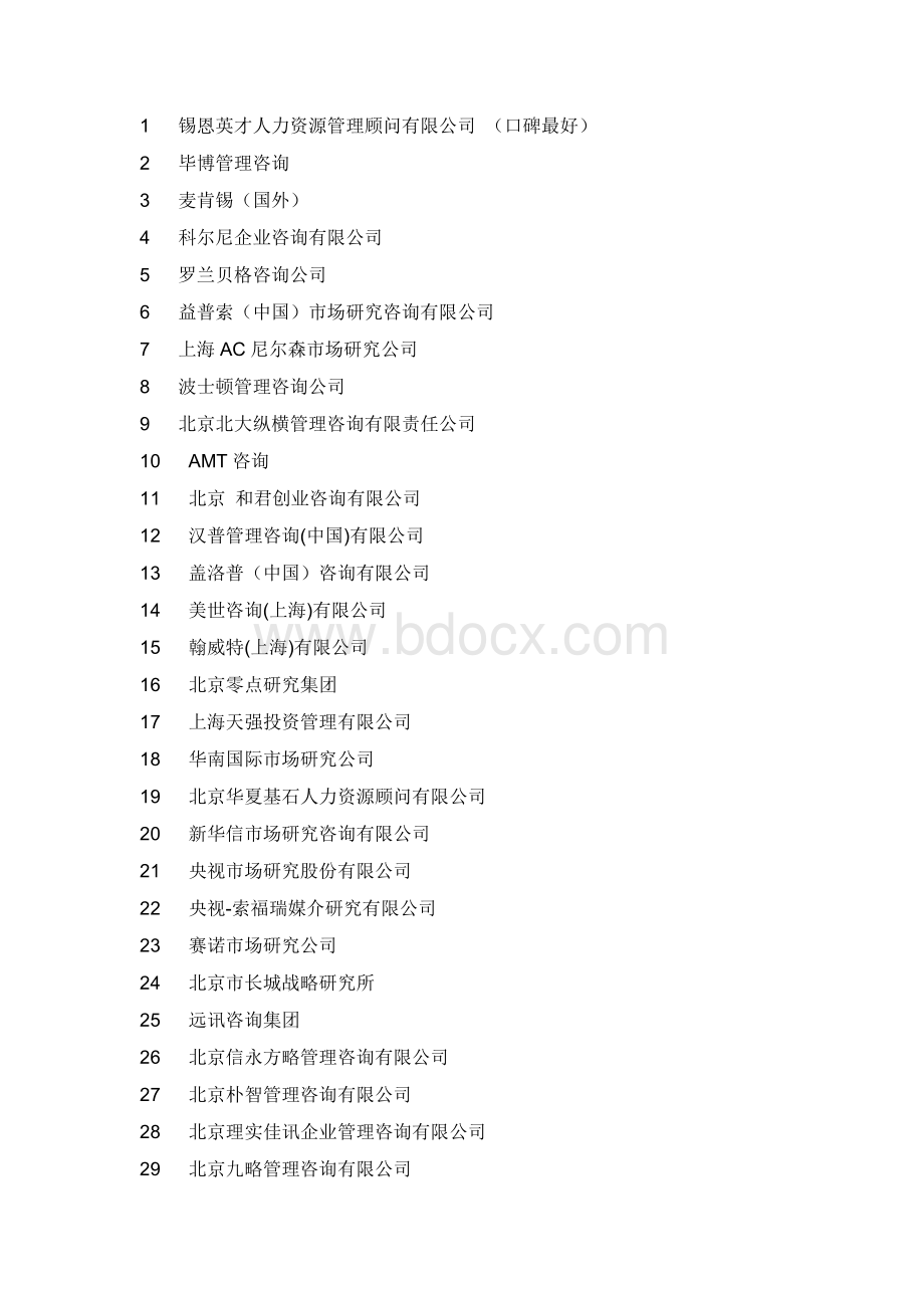 咨询公司排行榜Word下载.docx