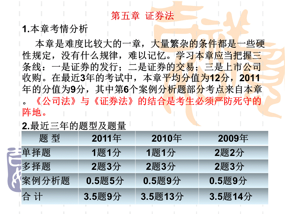 第5章证券法.ppt_第1页