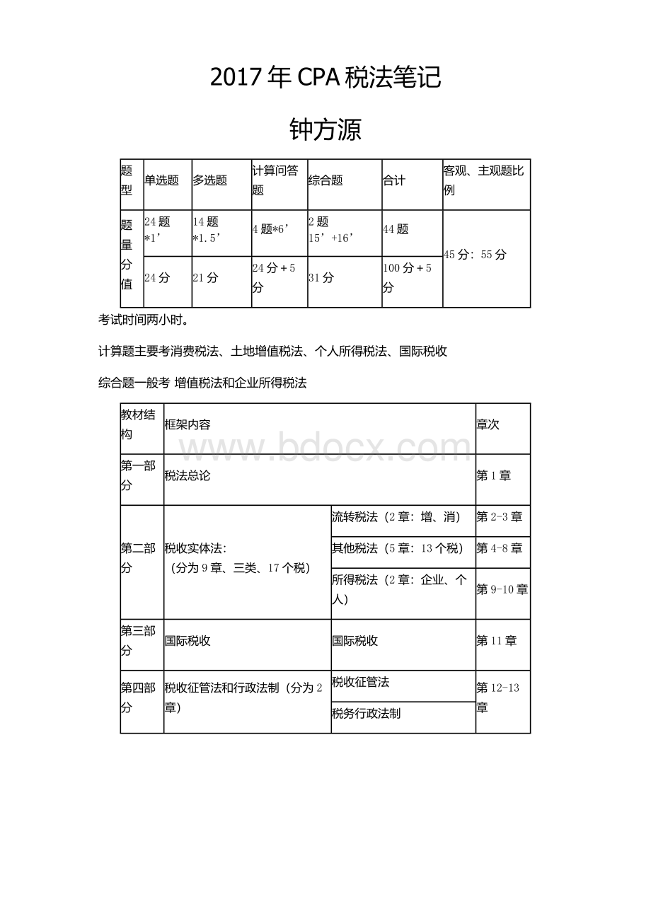 CPA税法笔记_精品文档.doc