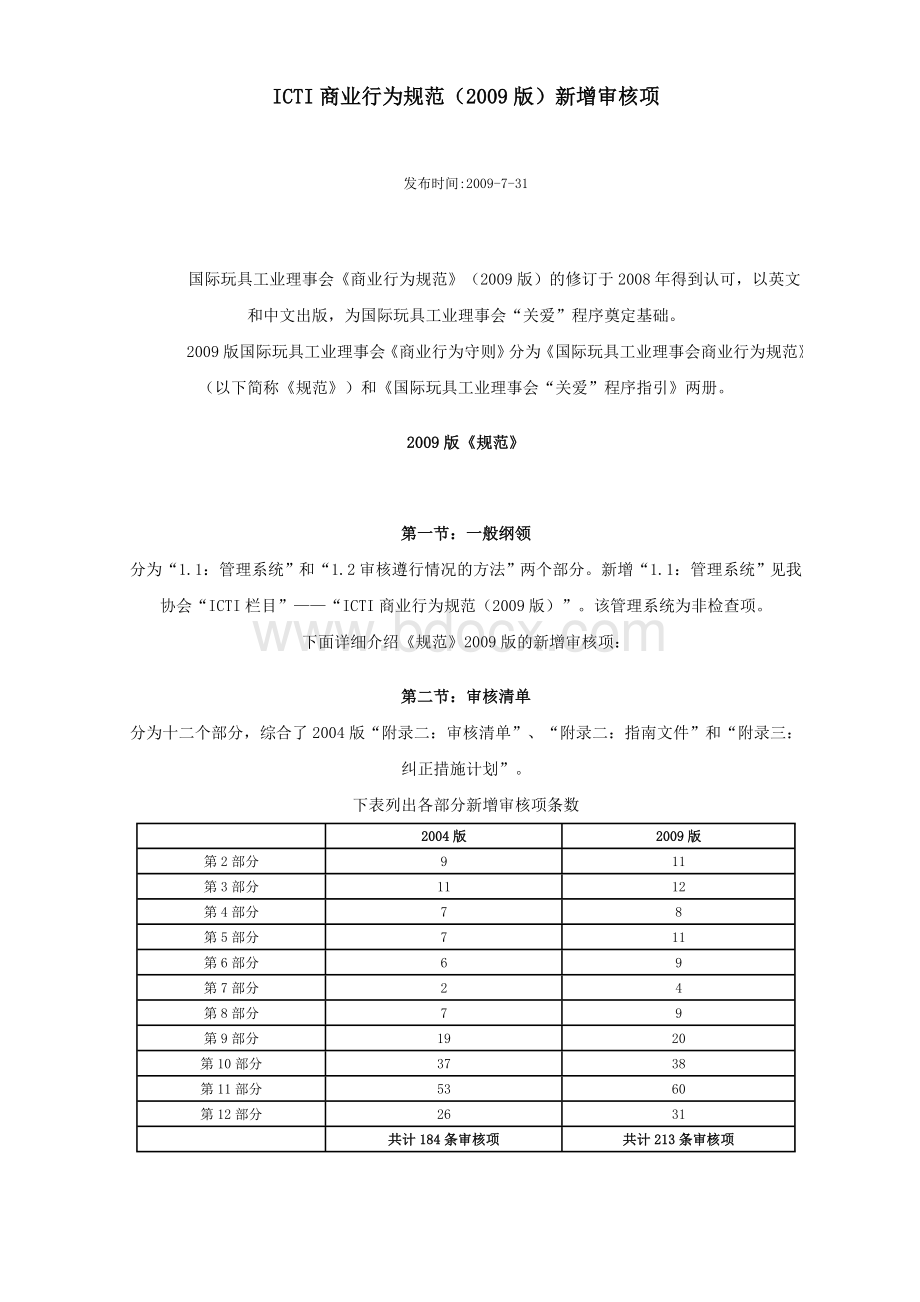 ICTI商业行为规范新增加审核要求文档格式.doc