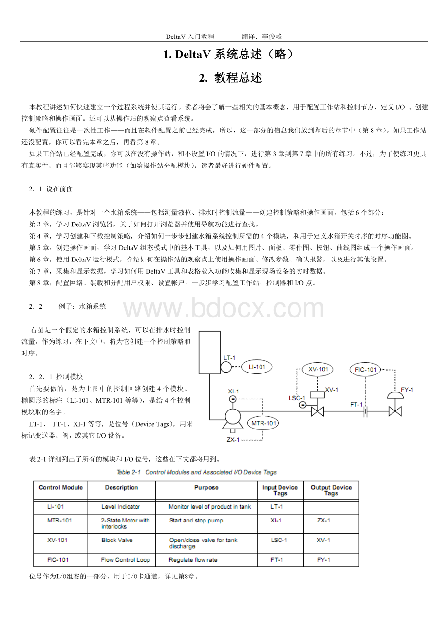 中文DeltaV入门Word下载.doc