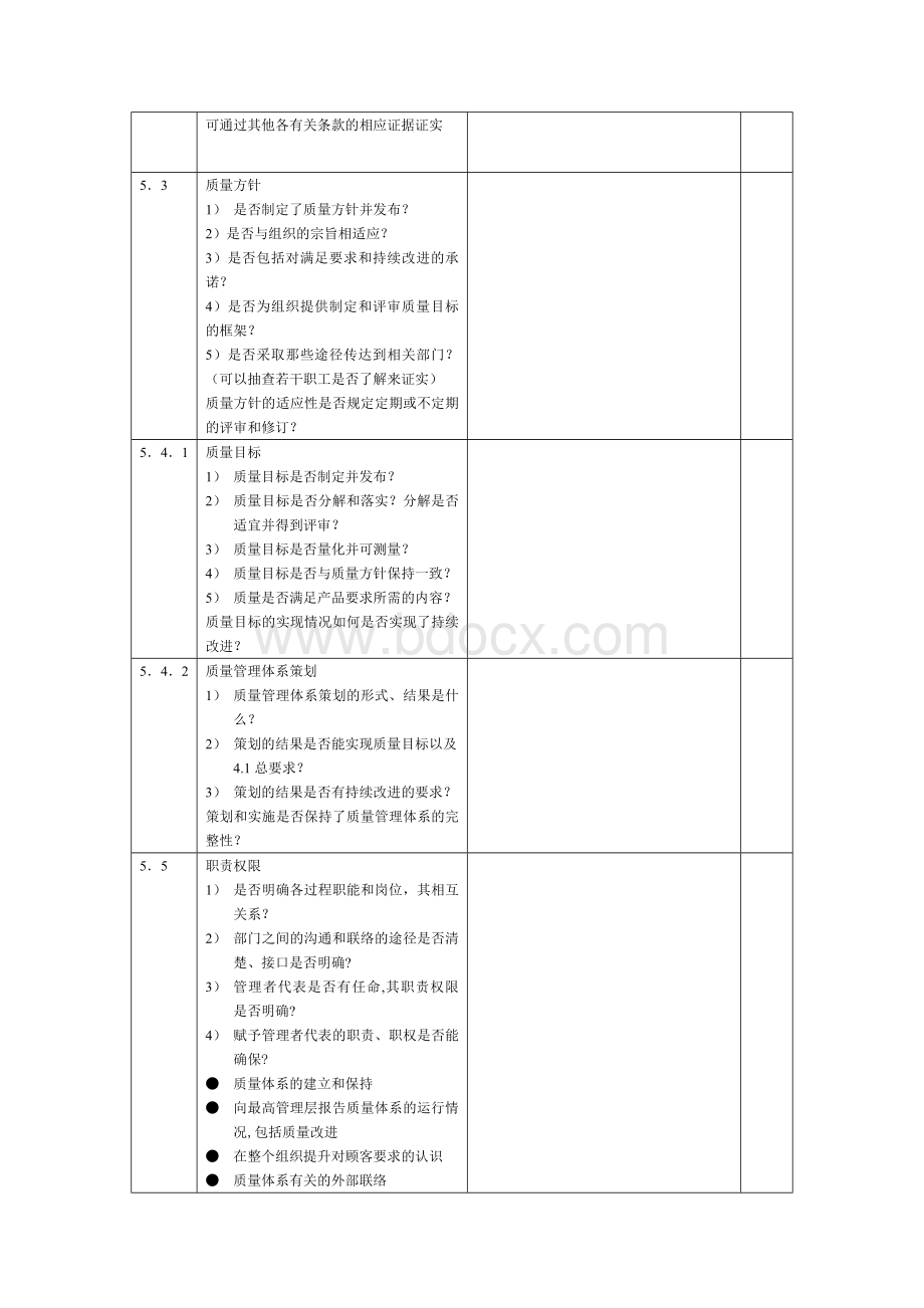 内审检查表范本.doc_第2页