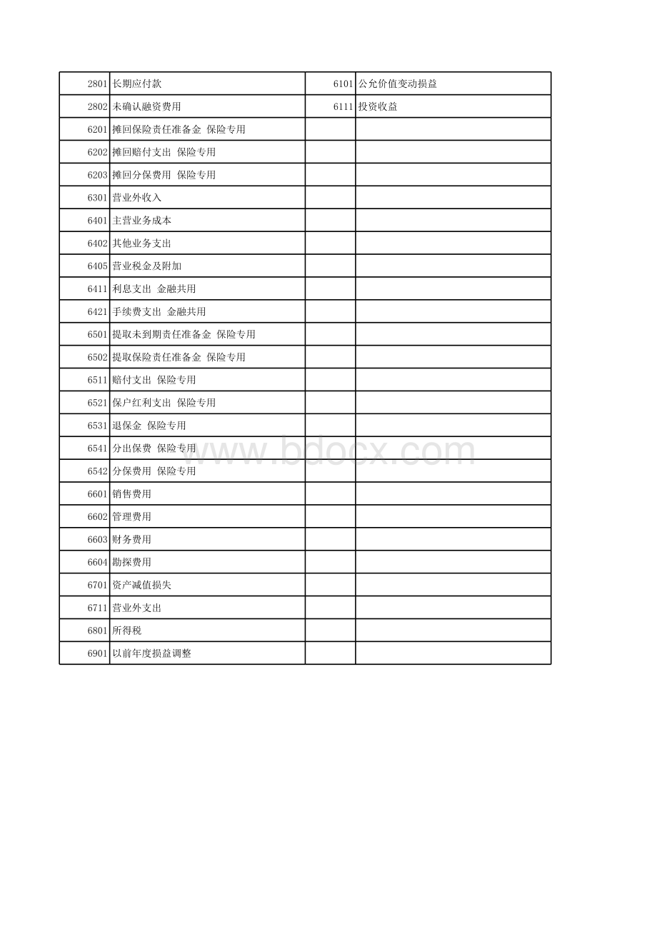 会计科目明细表表格文件下载.xls_第3页