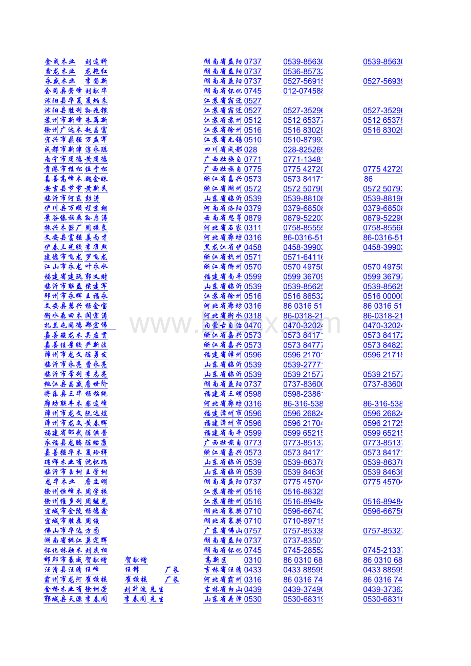 中国胶合板制造业名录表格文件下载.xls_第3页