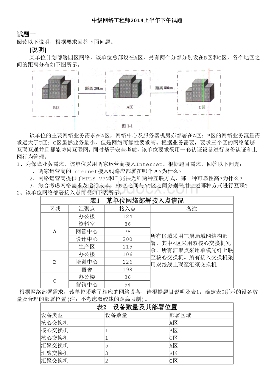 中级网络工程师上半下午试题_精品文档.doc_第1页