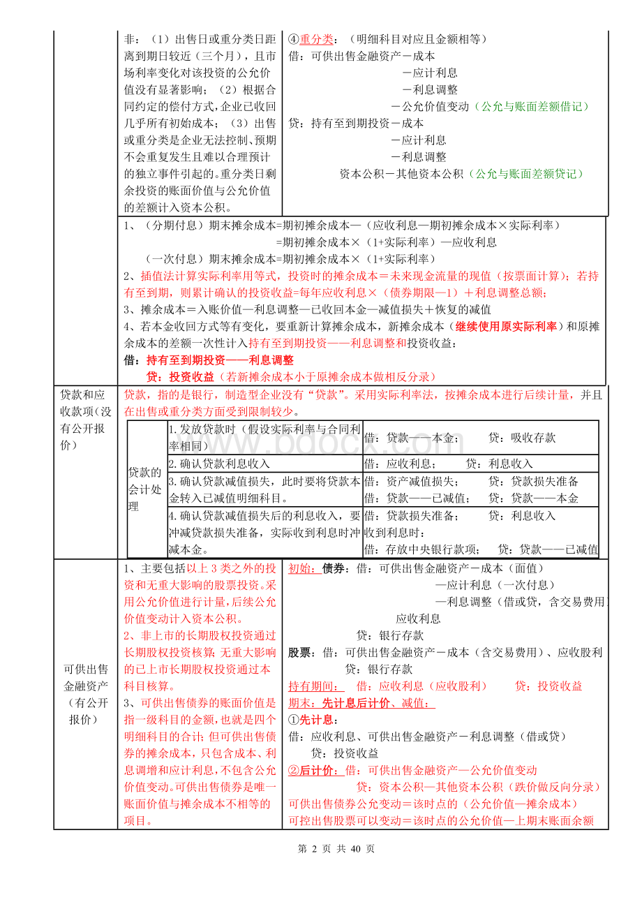 全国注册会计师考试会计经典笔记.doc_第2页