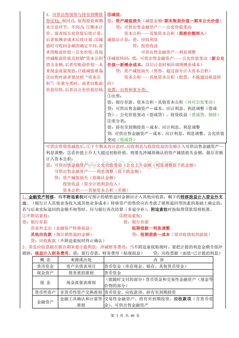 全国注册会计师考试会计经典笔记.doc_第3页