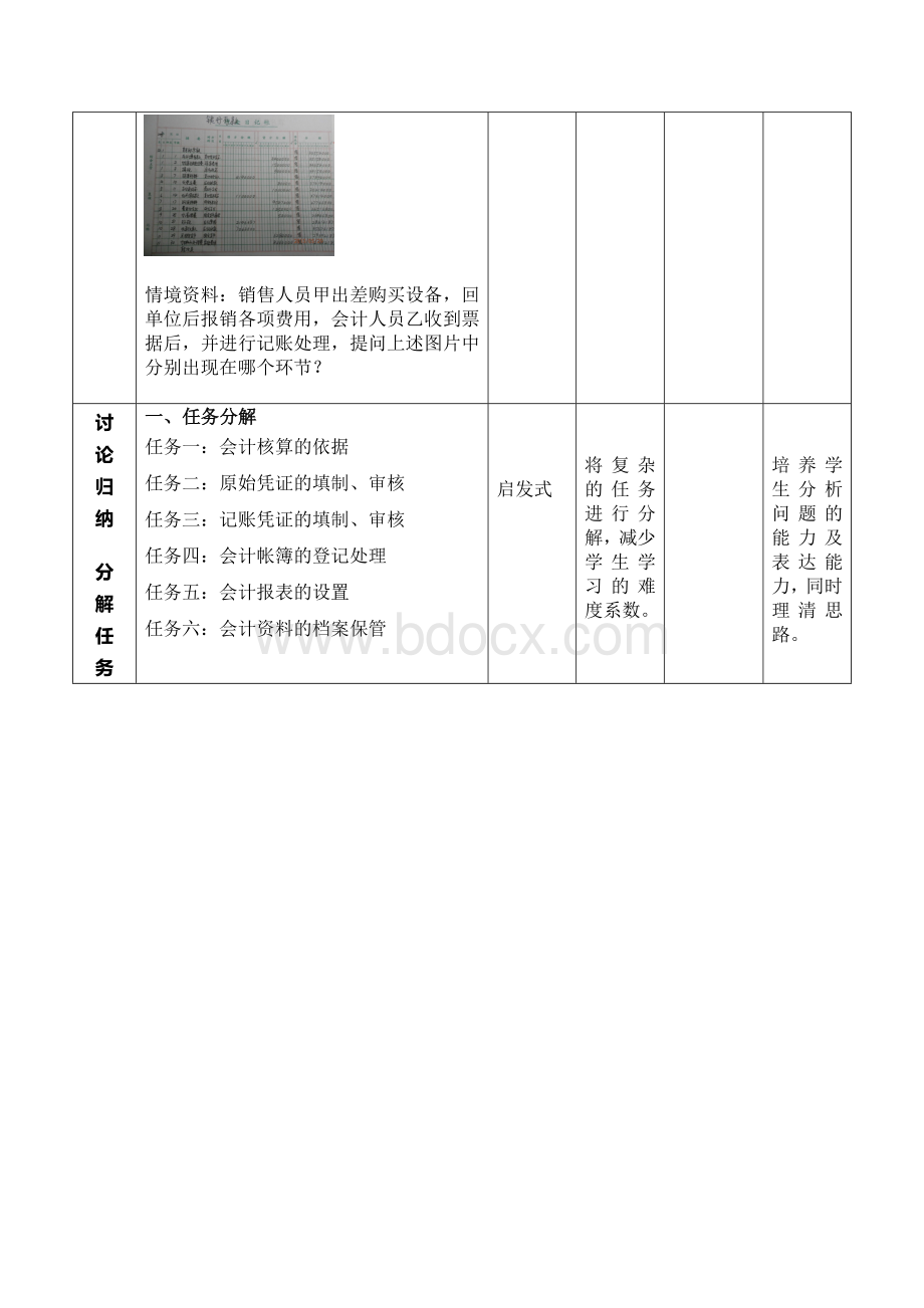 会计核算电子教案财经法规Word文档下载推荐.doc_第2页