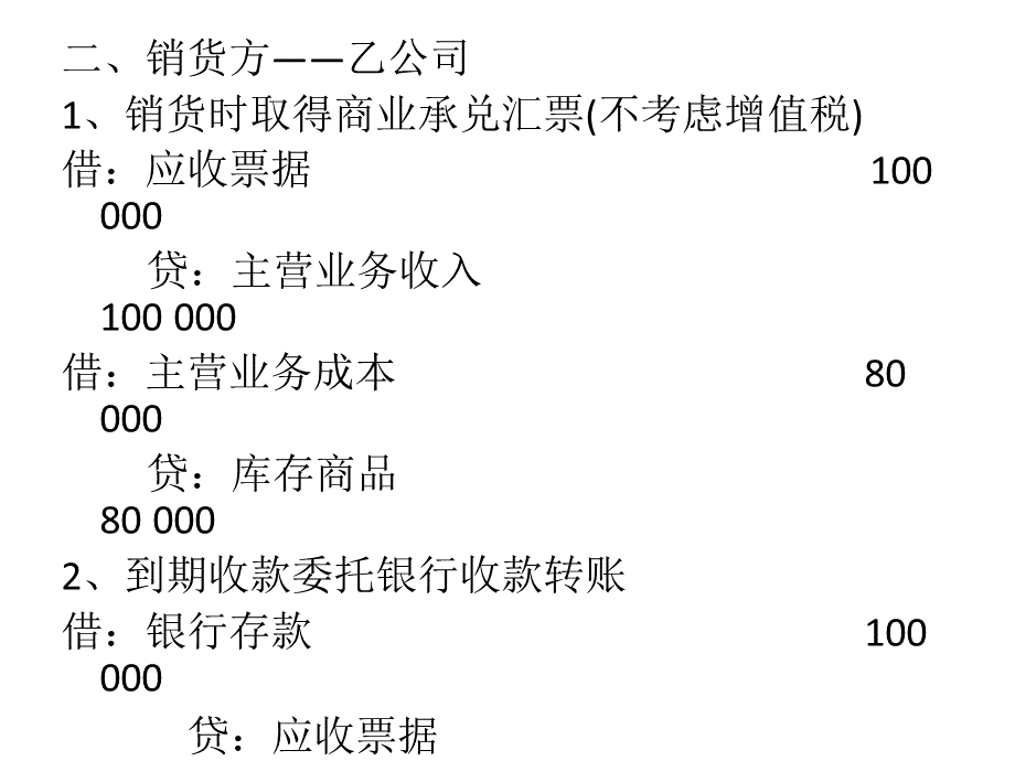 中级财务会计商业汇票例题.ppt_第3页