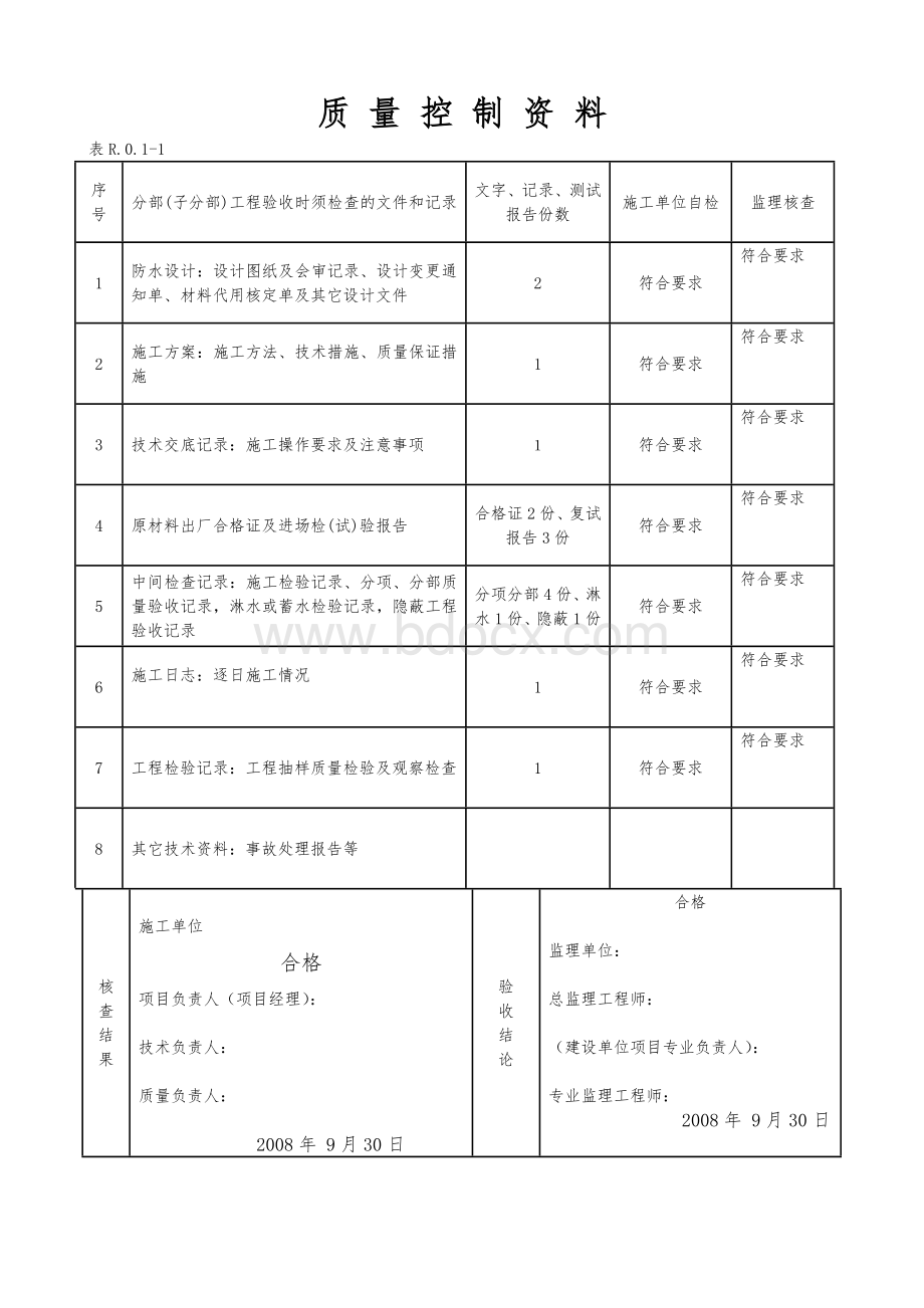 屋面分部分项表格辽宁地区施工档案.doc_第2页