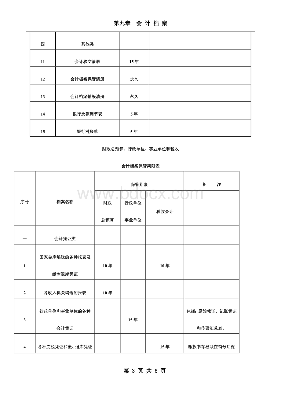 江苏省会计从业资格考试网上辅导会计基础课程讲义打包下载第九章节_精品文档.doc_第3页