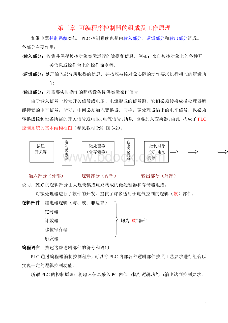 PLC2PLC控制系统按钮操作文档格式.doc_第2页