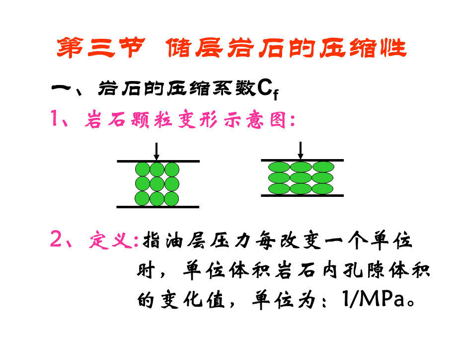 储层岩石的压缩性优质PPT.ppt_第2页