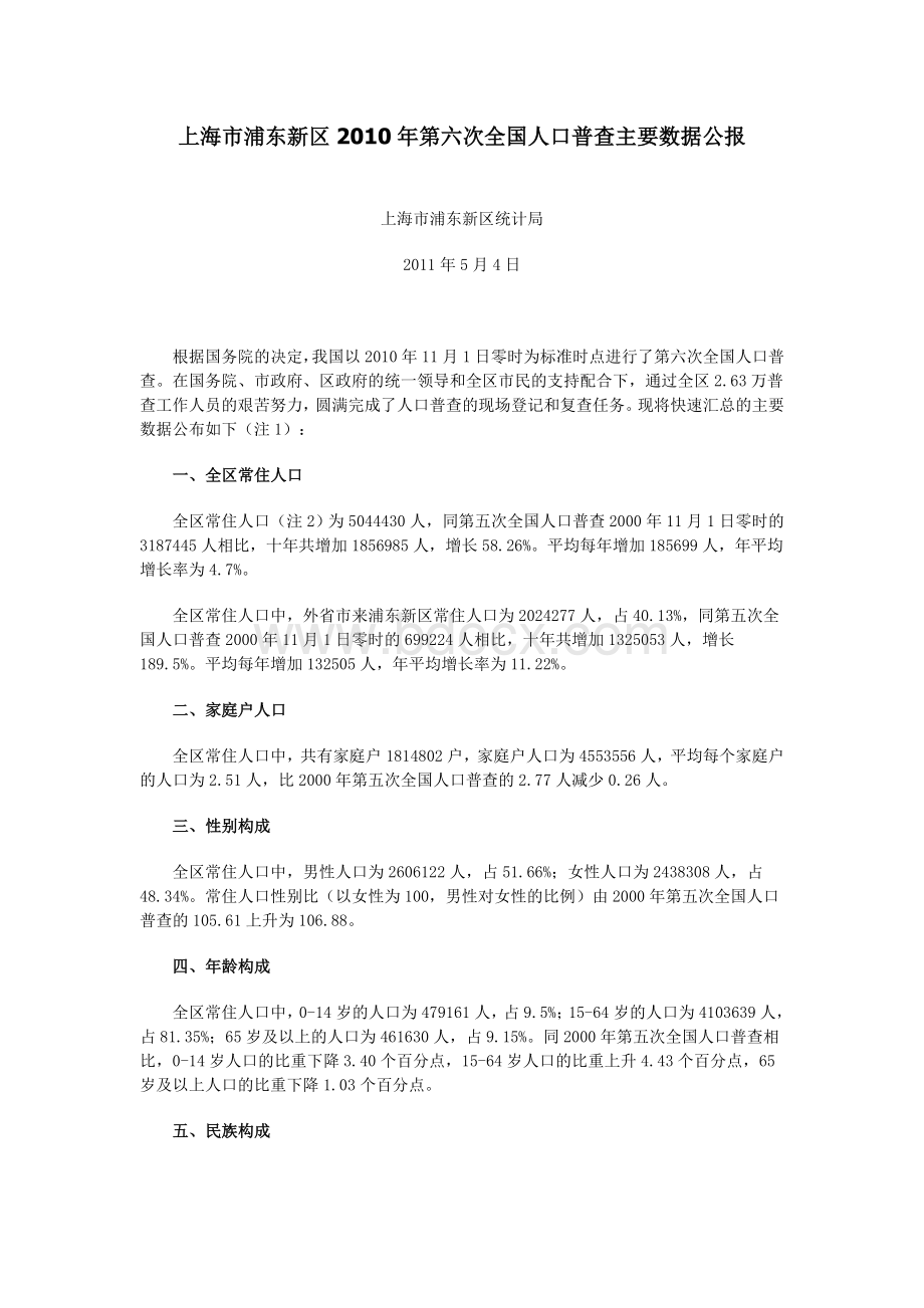 上海市浦东新区第六次全国人口普查主要数据公报Word文档格式.doc_第1页