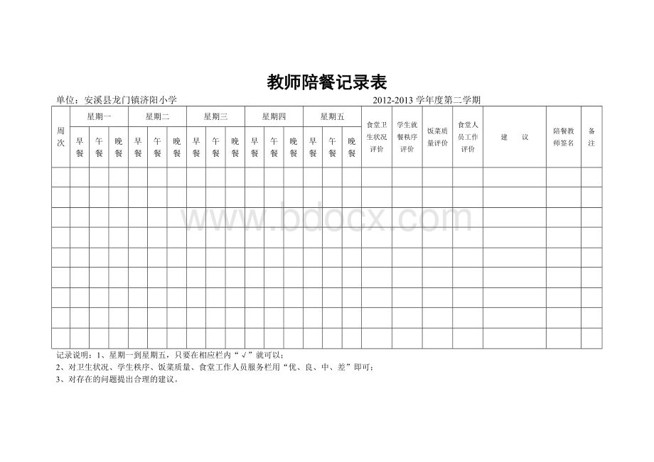 教师陪餐记录表.doc_第1页