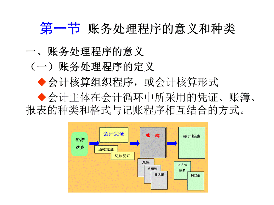 会计基础教案案例第八章PPT格式课件下载.ppt_第2页