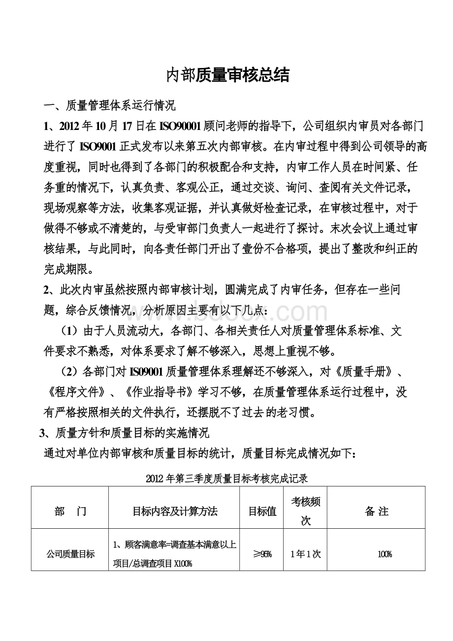 ISO内部质量审核总结Word文档格式.doc_第1页