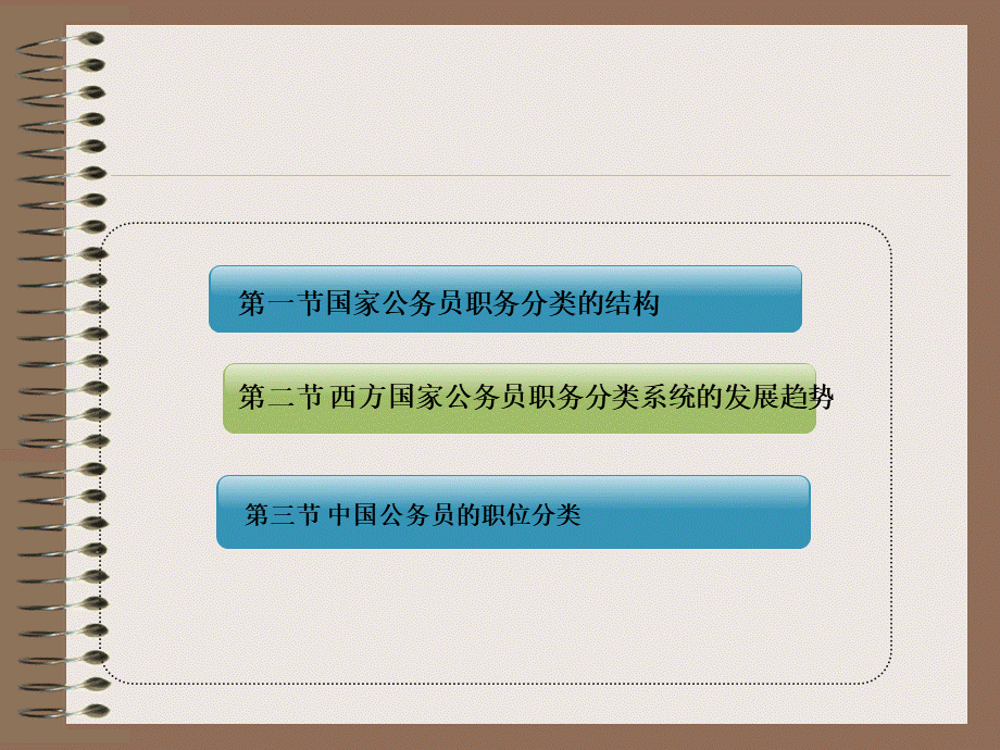 第六章职务分类与国家公务员分类制度PPT格式课件下载.ppt_第2页