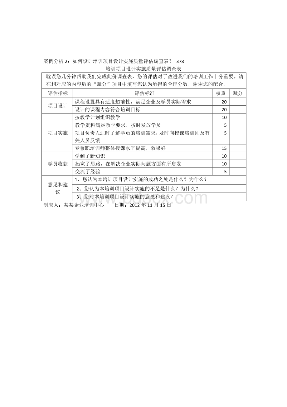 企业培训师技能题解答《培训项目实施计划书》Word格式文档下载.docx_第2页