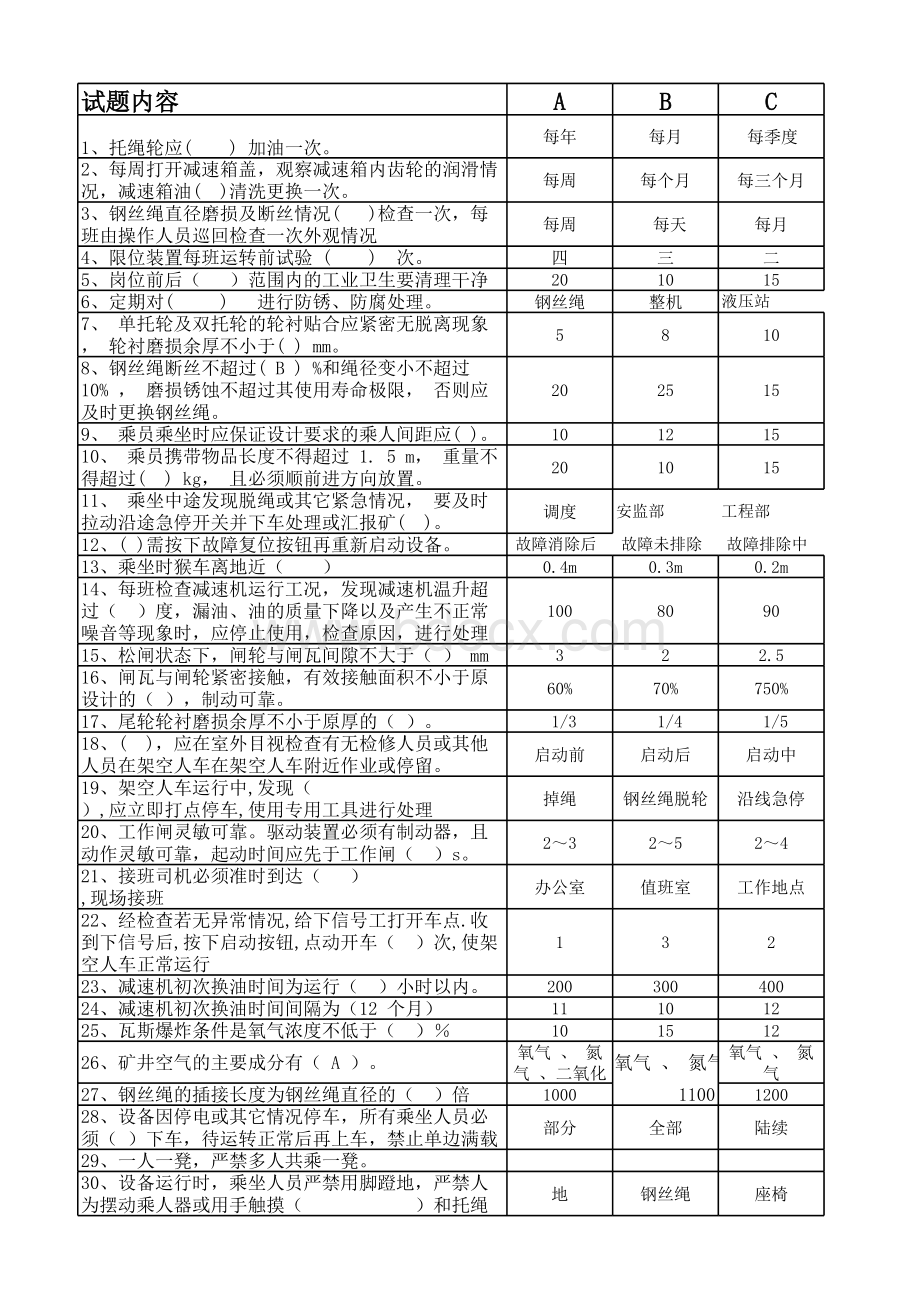 架空乘人装置题库1_精品文档.xlsx