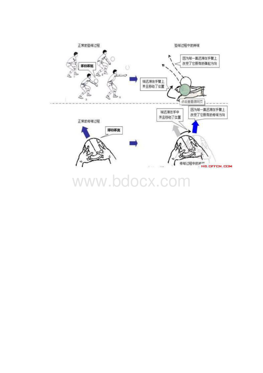 上半高中体育教师资格证面试真题精选第三批资料下载.pdf_第3页