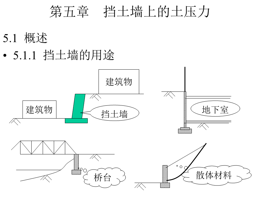 一级建造师土压力.ppt_第1页