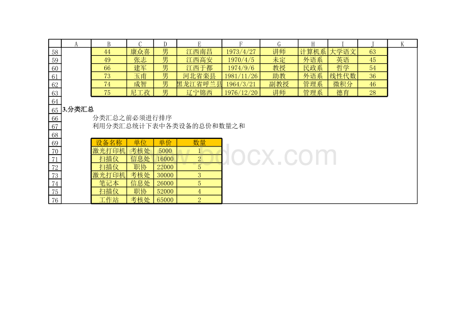 excel练习题12排序筛选与分类汇总练习1.xls_第3页