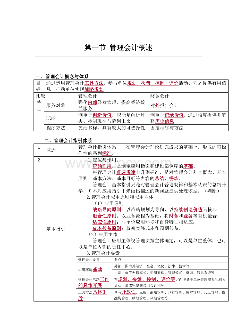 初级会计实务第7章.doc