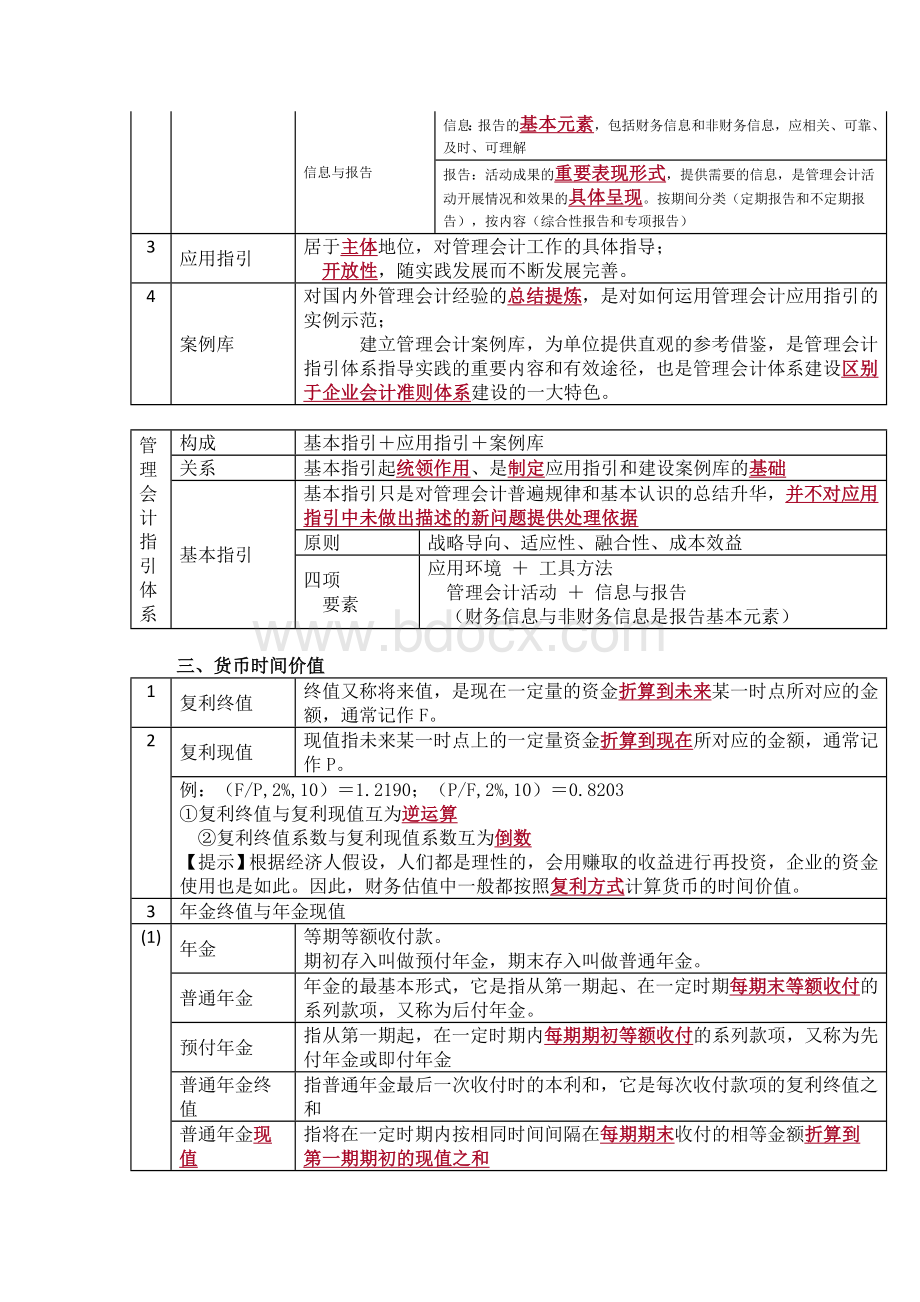 初级会计实务第7章Word文档下载推荐.doc_第2页