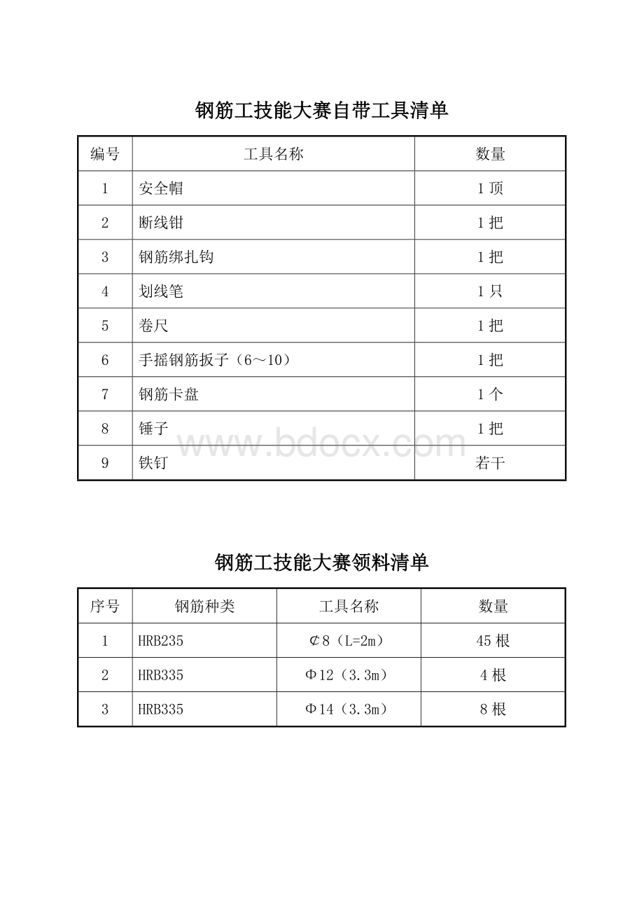 钢筋工比武实操试题.doc_第2页