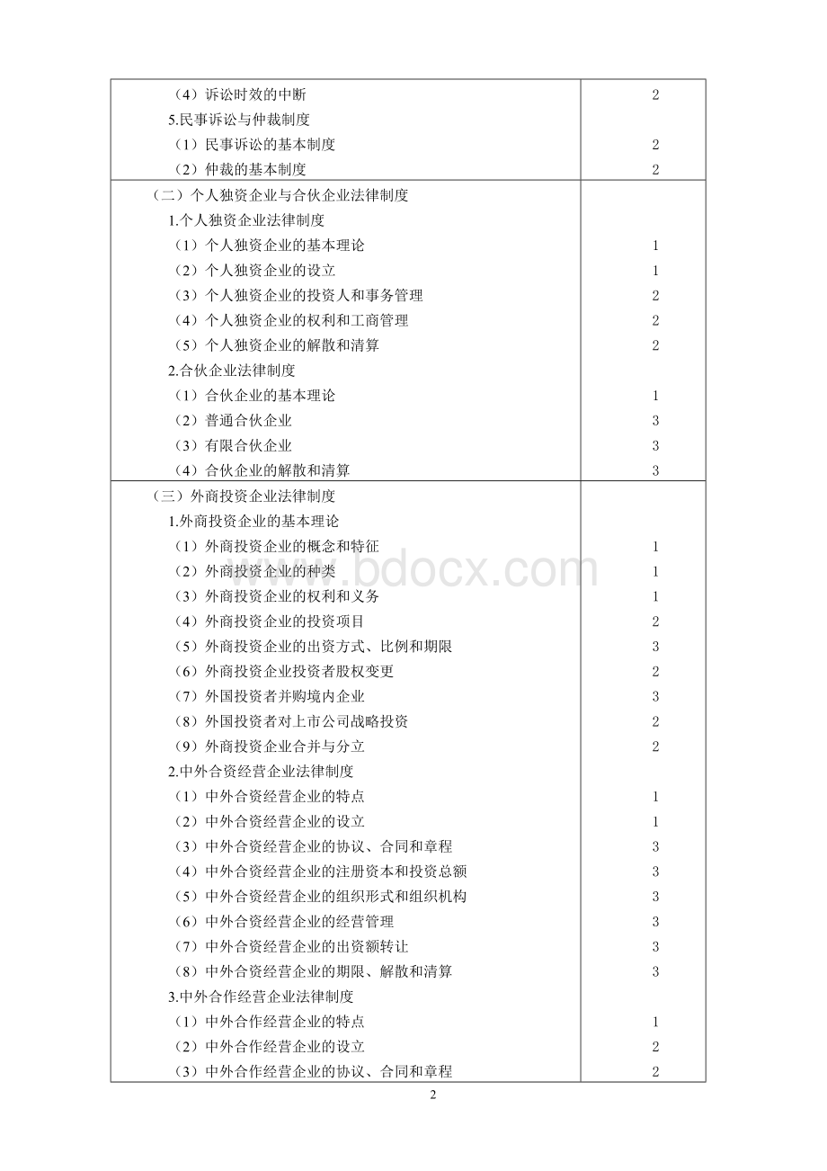 cpa经济法考试大纲_精品文档.doc_第2页