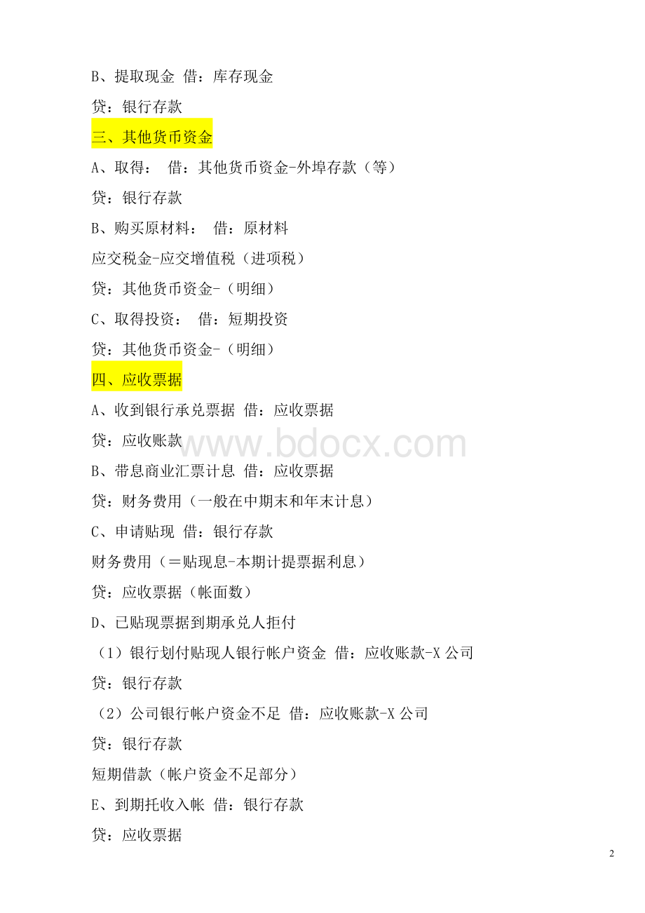 初级会计实务会计分录最全总结Word下载.doc_第2页