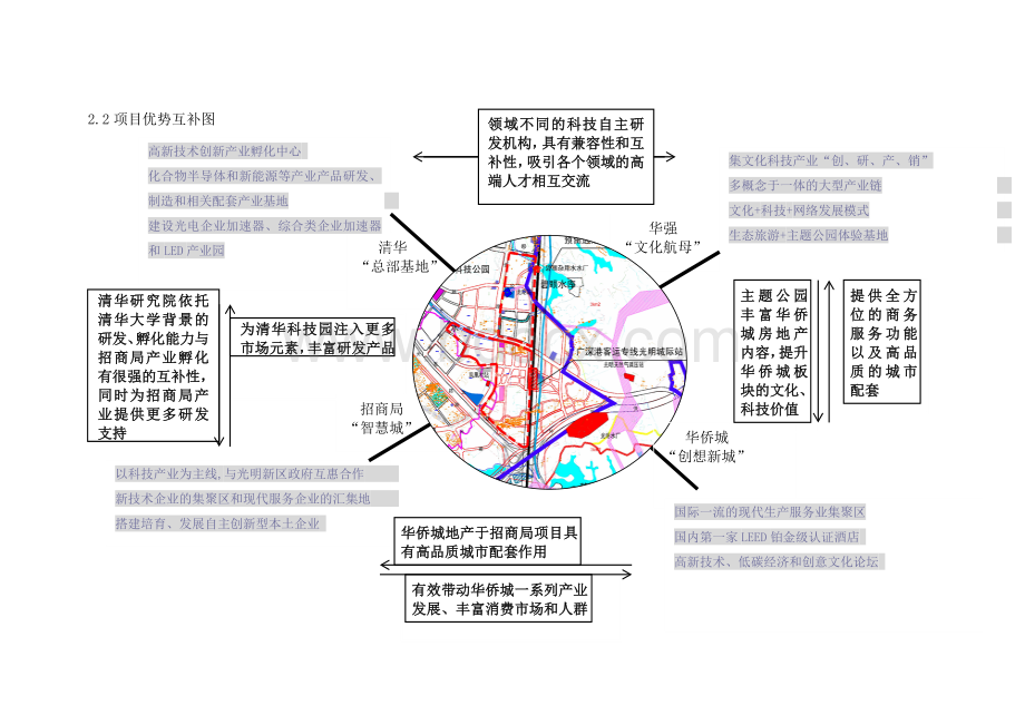 光明新区重大项目选址报告.doc_第3页