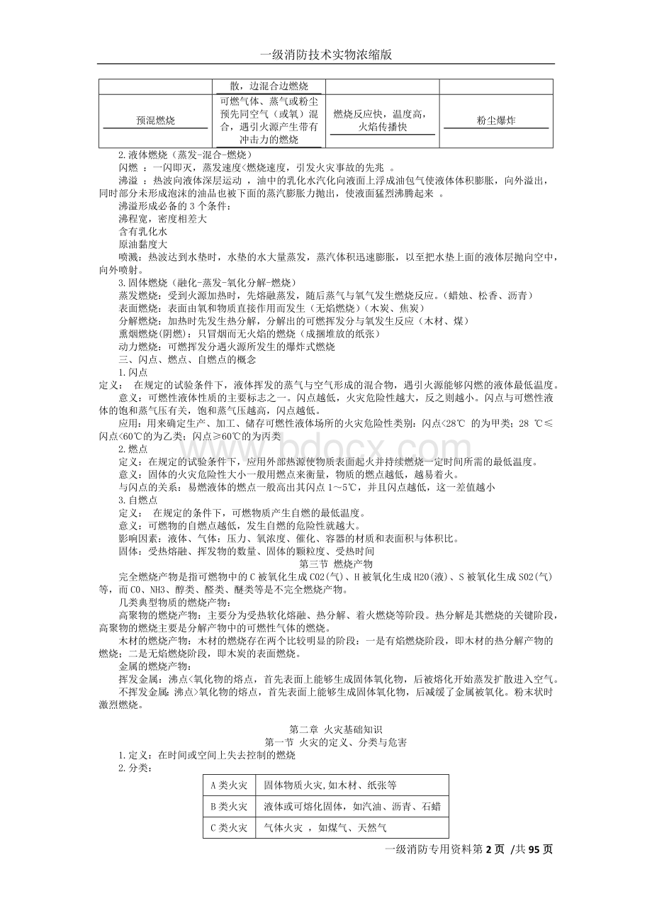 一级消防工程师技术实物浓缩.docx_第2页