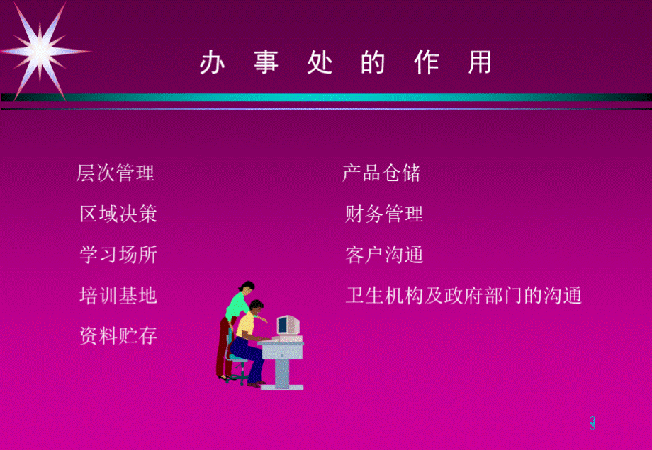 办事处规范管理.ppt_第3页