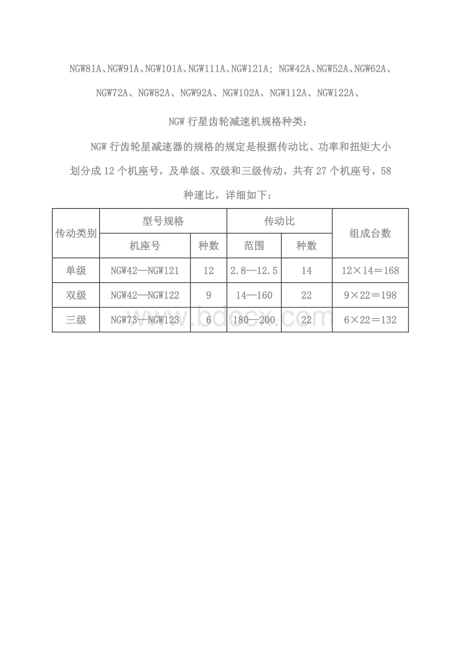 NGW行星减速机.pdf_第3页