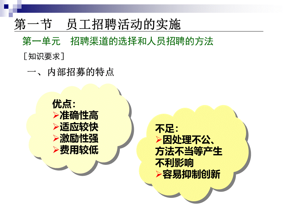 人力资源管理师考试复习材料第二章.ppt_第2页