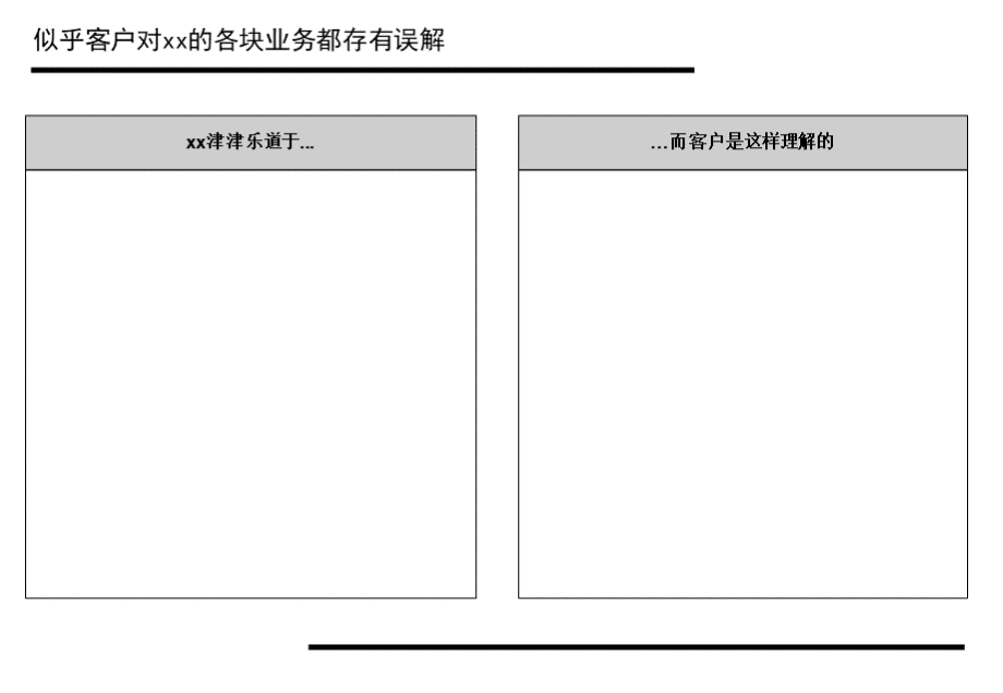 奥美品牌5.ppt_第3页