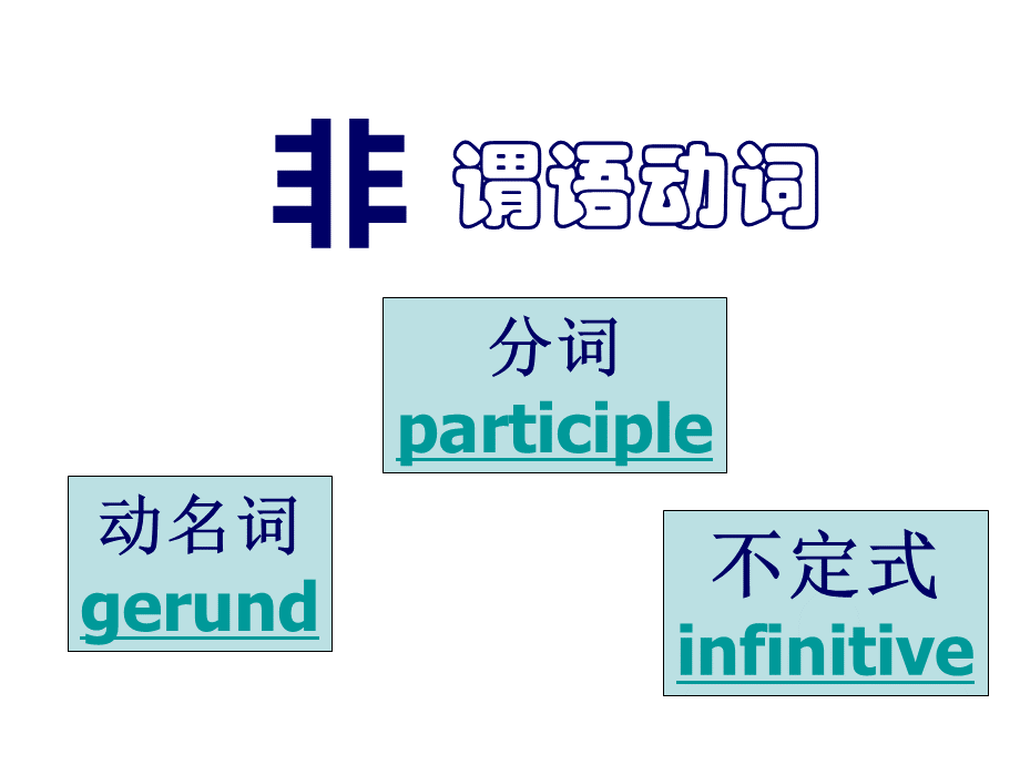 高三英语非谓语动词详细讲解课件PPT文件格式下载.ppt