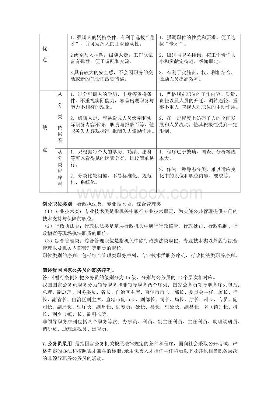 国家公务员管理.docx_第3页